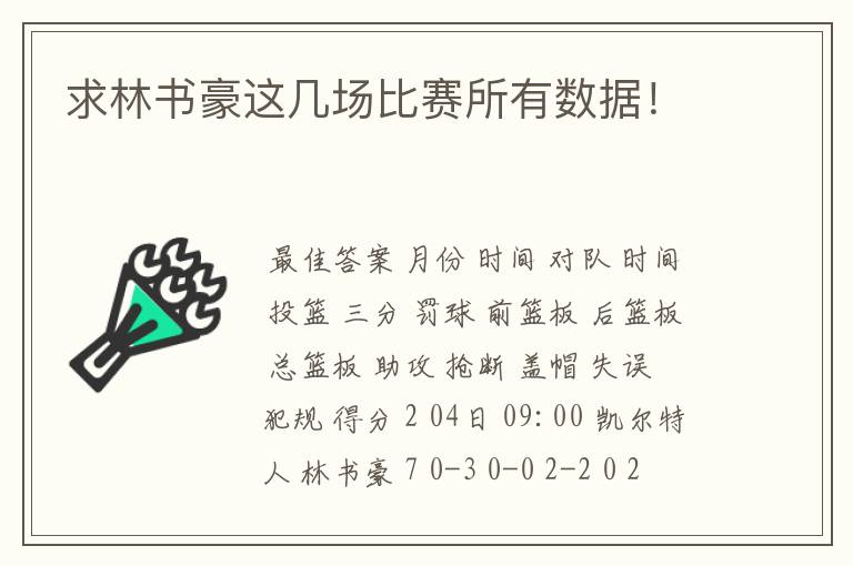 求林书豪这几场比赛所有数据!