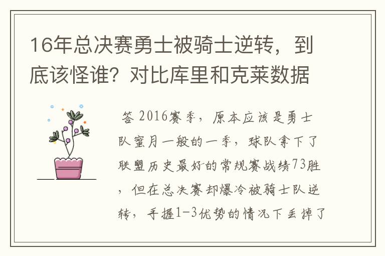 16年总决赛勇士被骑士逆转,到底该怪谁?对比库里和克莱数据就懂
