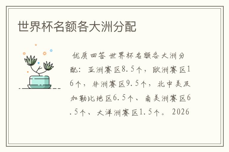 世界杯名额各大洲分配