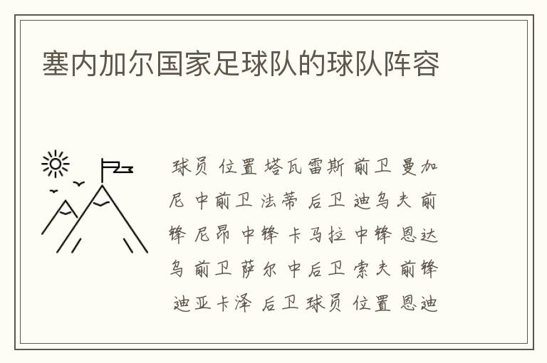 塞内加尔国家足球队的球队阵容