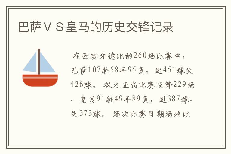巴萨VS皇马的历史交锋记录