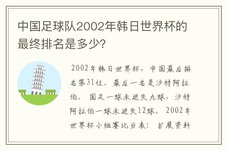 中国足球队2002年韩日世界杯的最终排名是多少?