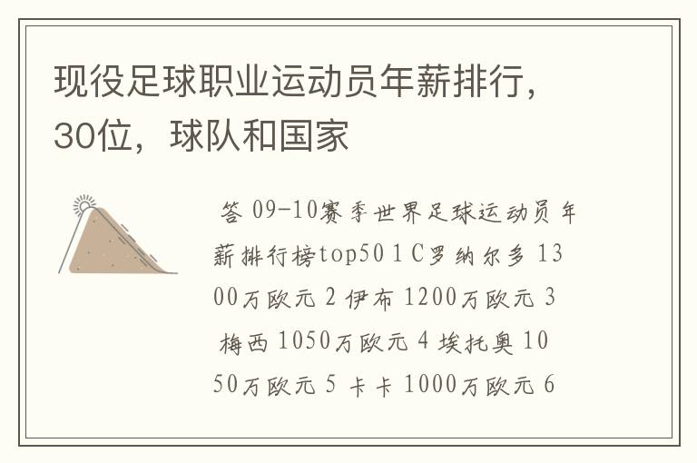 现役足球职业运动员年薪排行,30位,球队和国家