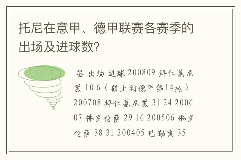 托尼在意甲、德甲联赛各赛季的出场及进球数?
