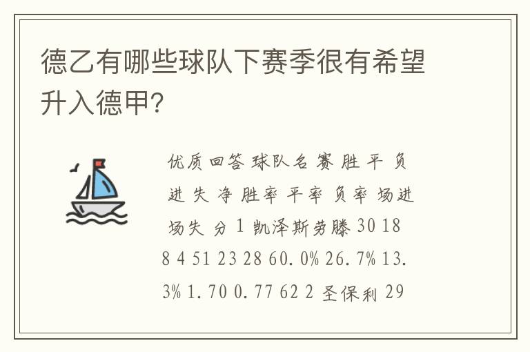 德乙有哪些球队下赛季很有希望升入德甲？