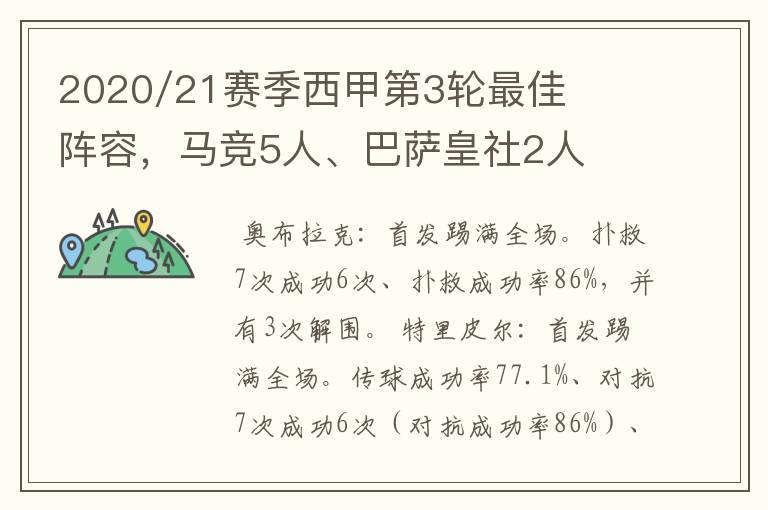2020/21赛季西甲第3轮最佳阵容,马竞5人、巴萨皇社2人
