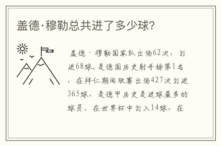 盖德·穆勒总共进了多少球?