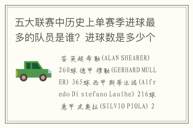 五大联赛中历史上单赛季进球最多的队员是谁?进球数是多少个?详细越好!
