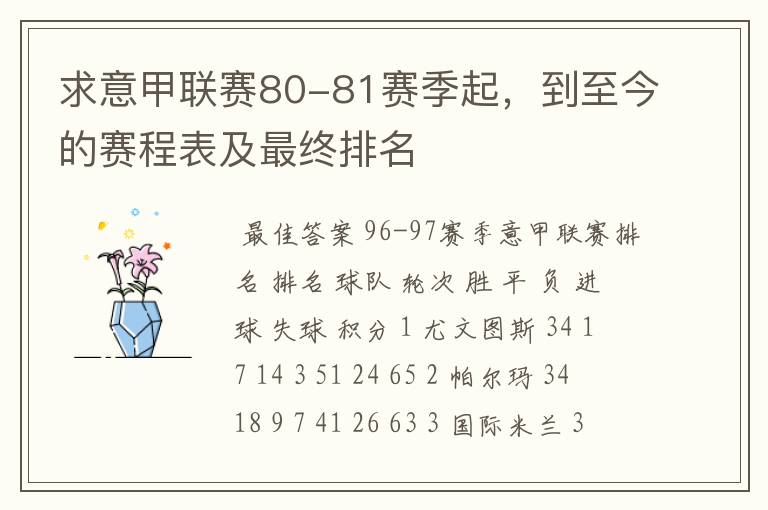 求意甲联赛80-81赛季起,到至今的赛程表及最终排名