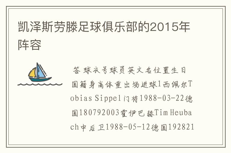 凯泽斯劳滕足球俱乐部的2015年阵容