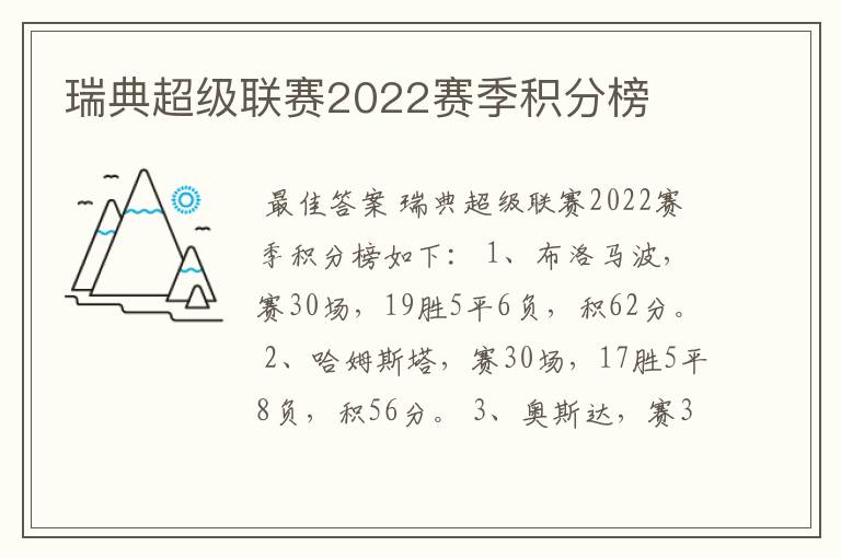瑞典超级联赛2022赛季积分榜