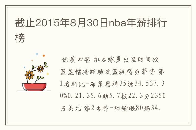 截止2015年8月30日nba年薪排行榜