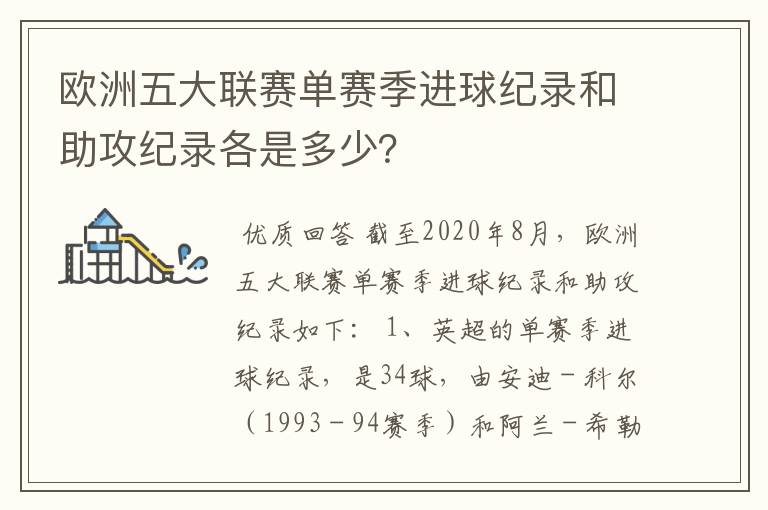 欧洲五大联赛单赛季进球纪录和助攻纪录各是多少?