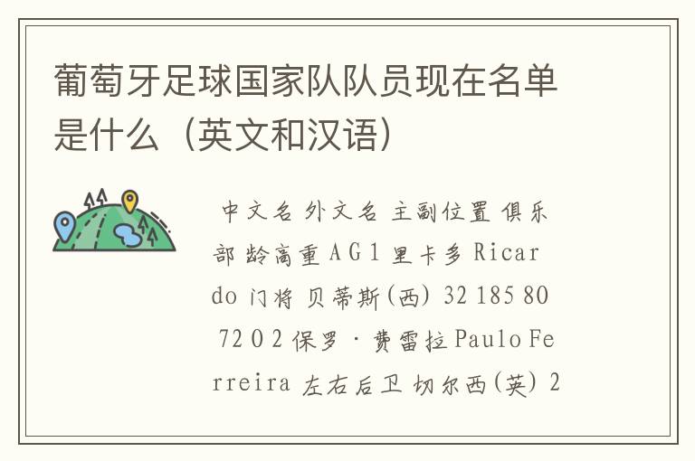 葡萄牙足球国家队队员现在名单是什么(英文和汉语)
