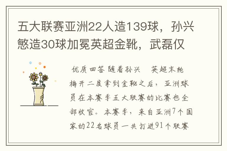 五大联赛亚洲22人造139球,孙兴慜造30球加冕英超金靴,武磊仅1球