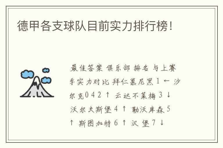 德甲各支球队目前实力排行榜!