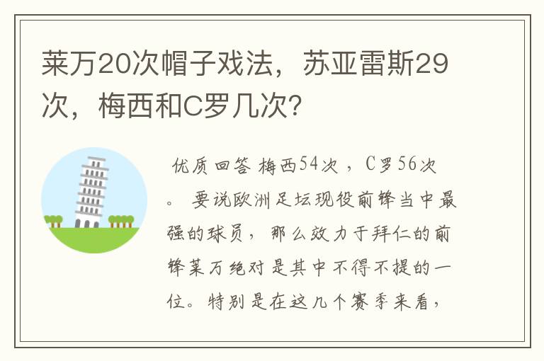 莱万20次帽子戏法,苏亚雷斯29次,梅西和C罗几次?