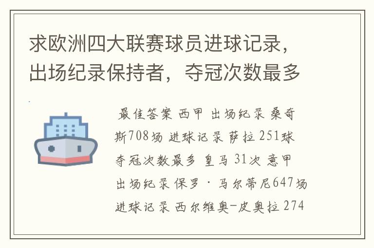 求欧洲四大联赛球员进球记录,出场纪录保持者,夺冠次数最多的球队。