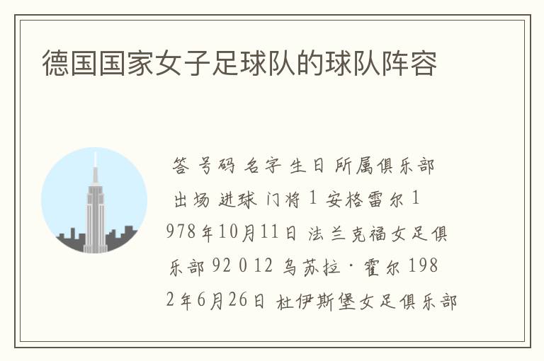 德国国家女子足球队的球队阵容
