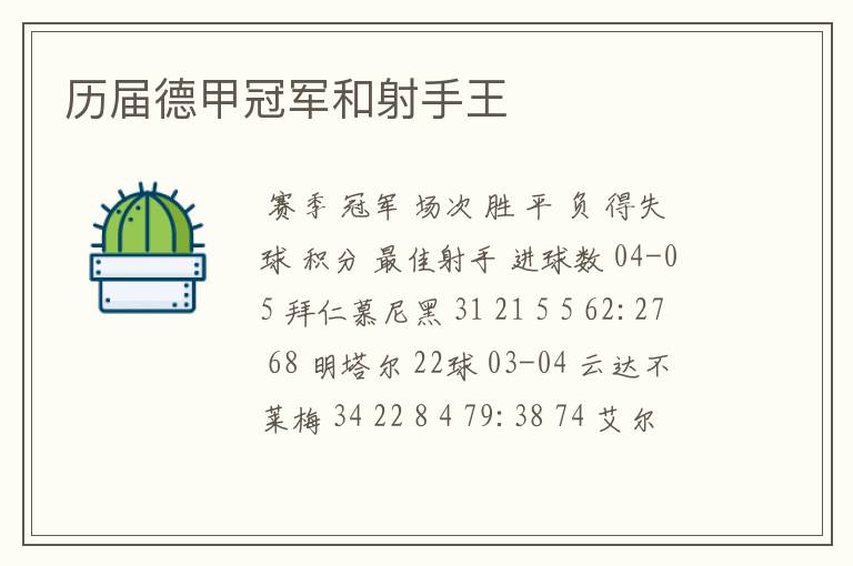 历届德甲冠军和射手王