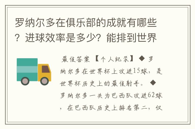 罗纳尔多在俱乐部的成就有哪些?进球效率是多少?能排到世界第几么?有比他进球效率更高的前锋么?