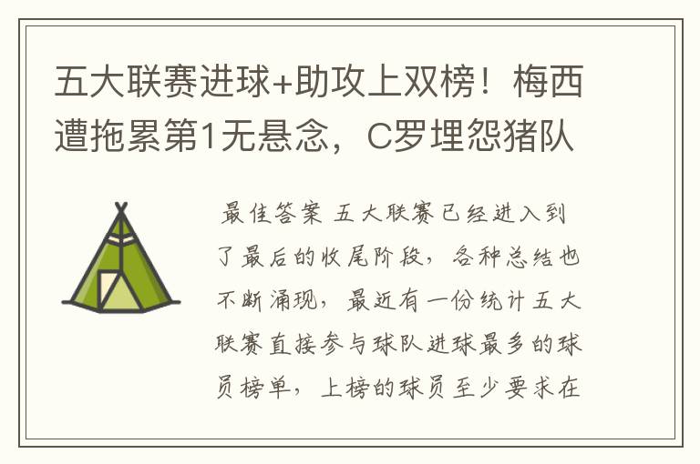 五大联赛进球+助攻上双榜!梅西遭拖累第1无悬念,C罗埋怨猪队友