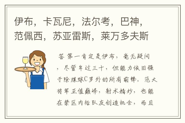 伊布,卡瓦尼,法尔考,巴神,范佩西,苏亚雷斯,莱万多夫斯基,这几个前锋的优缺点?按能力排序?
