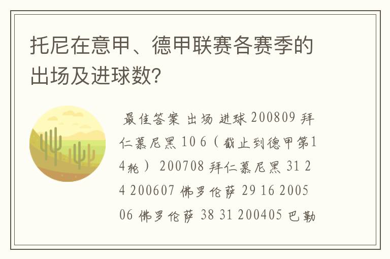 托尼在意甲、德甲联赛各赛季的出场及进球数?