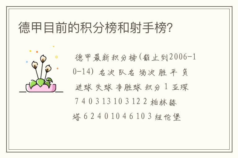 德甲目前的积分榜和射手榜?