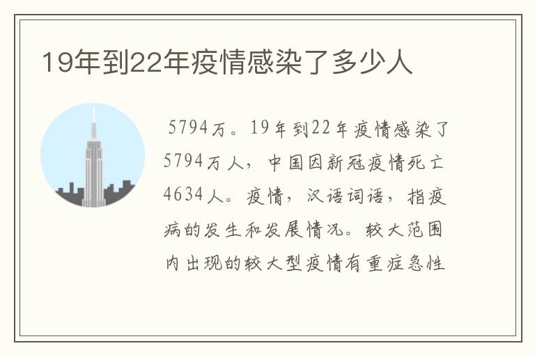 19年到22年疫情感染了多少人