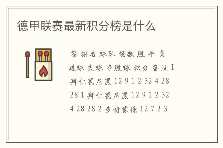 德甲联赛最新积分榜是什么