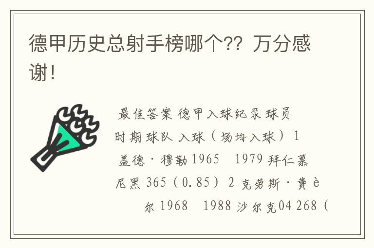德甲历史总射手榜哪个??万分感谢!