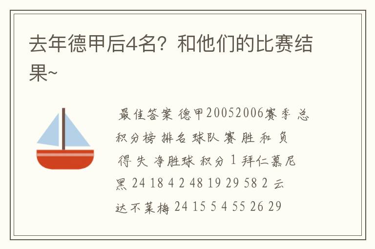 去年德甲后4名?和他们的比赛结果~