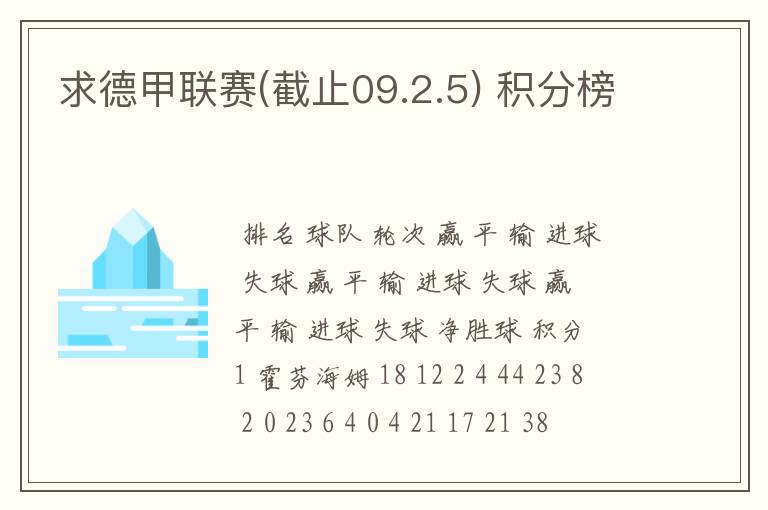 求德甲联赛(截止09.2.5) 积分榜