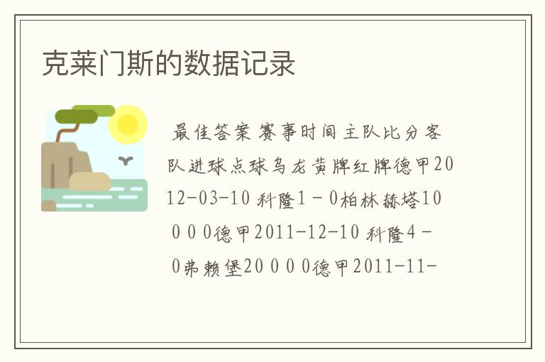 克莱门斯的数据记录