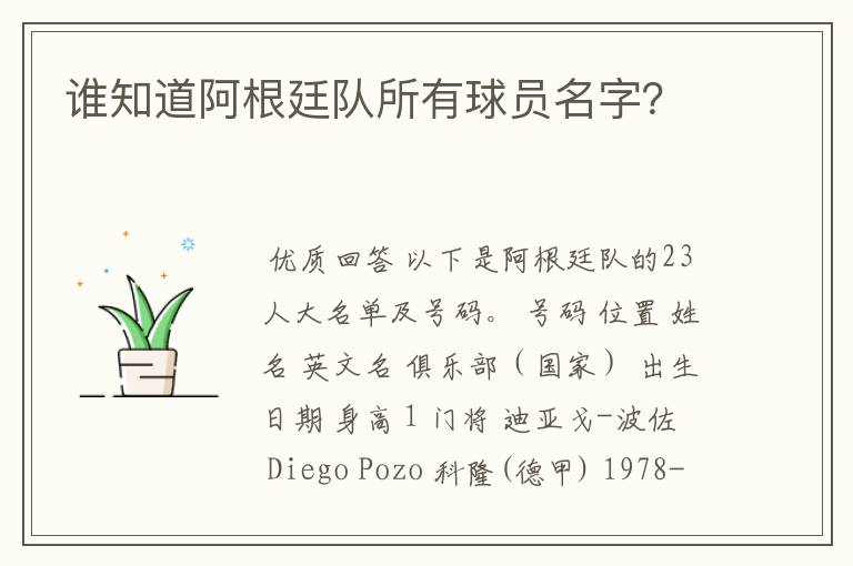 谁知道阿根廷队所有球员名字?