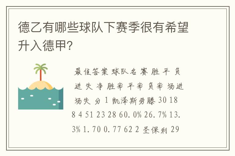 德乙有哪些球队下赛季很有希望升入德甲?