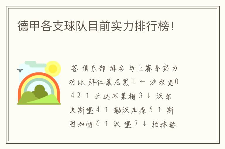 德甲各支球队目前实力排行榜!