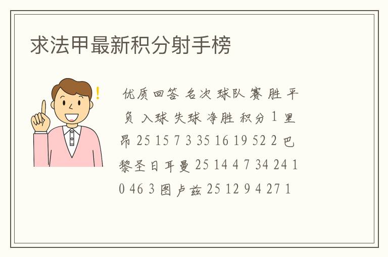 求法甲最新积分射手榜