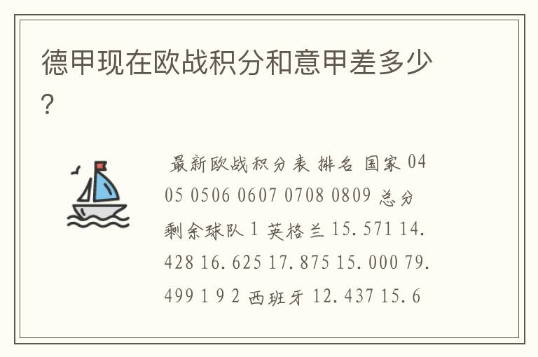 德甲现在欧战积分和意甲差多少?