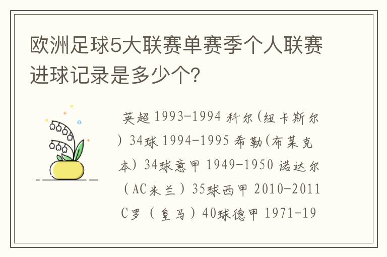 欧洲足球5大联赛单赛季个人联赛进球记录是多少个?