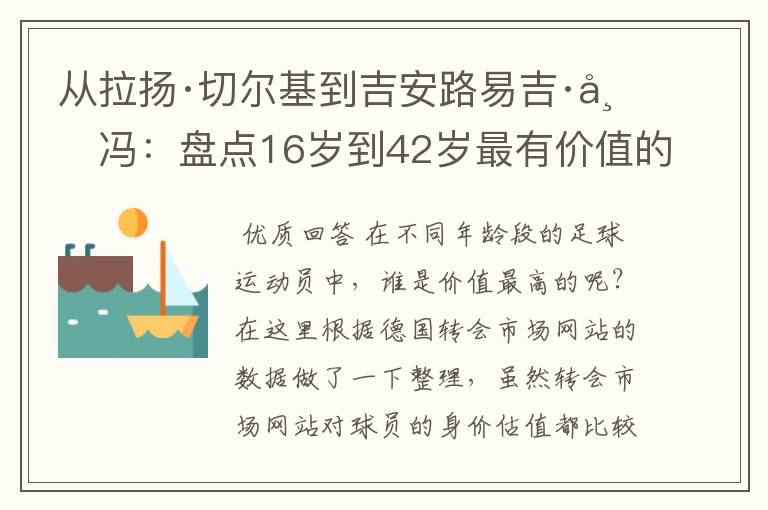从拉扬·切尔基到吉安路易吉·布冯:盘点16岁到42岁最有价值的球员
