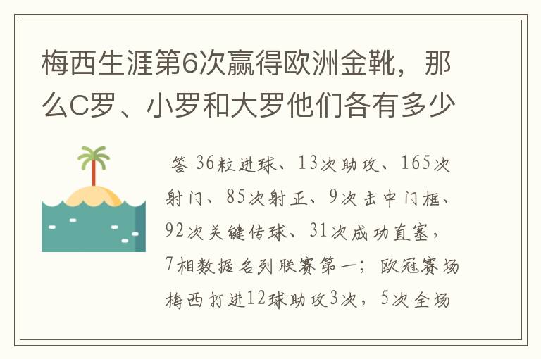 梅西生涯第6次赢得欧洲金靴,那么C罗、小罗和大罗他们各有多少次?