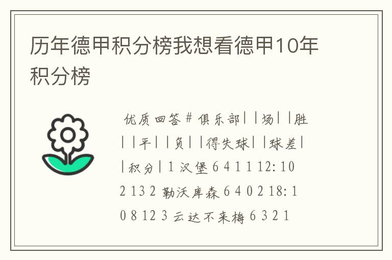 历年德甲积分榜我想看德甲10年积分榜