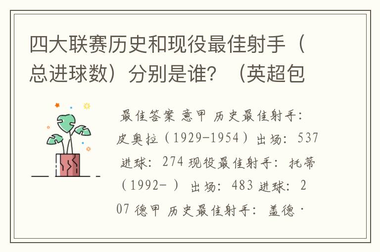 四大联赛历史和现役最佳射手(总进球数)分别是谁?(英超包括英甲)