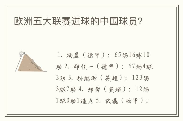 欧洲五大联赛进球的中国球员?