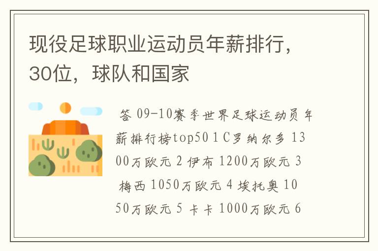 现役足球职业运动员年薪排行,30位,球队和国家