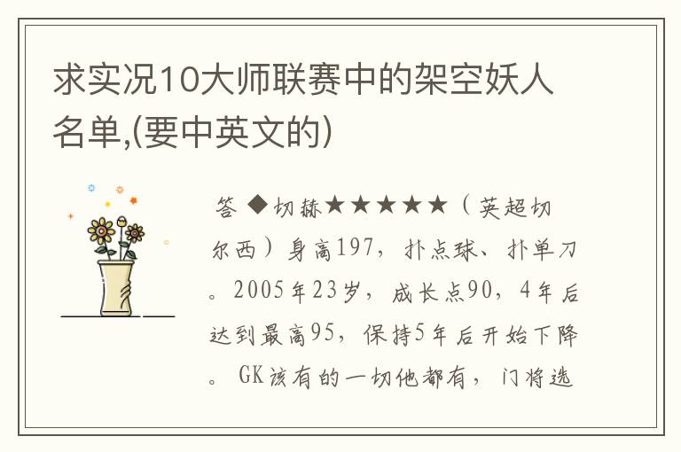 求实况10大师联赛中的架空妖人名单,(要中英文的)