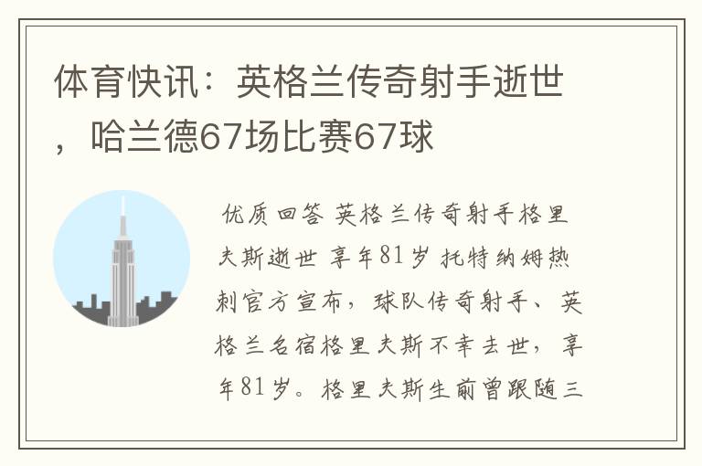 体育快讯:英格兰传奇射手逝世,哈兰德67场比赛67球
