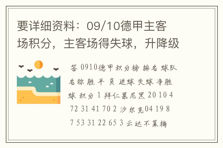 要详细资料:09/10德甲主客场积分,主客场得失球,升降级的球队。